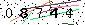 Veiligheids Code