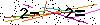 Veiligheids Code